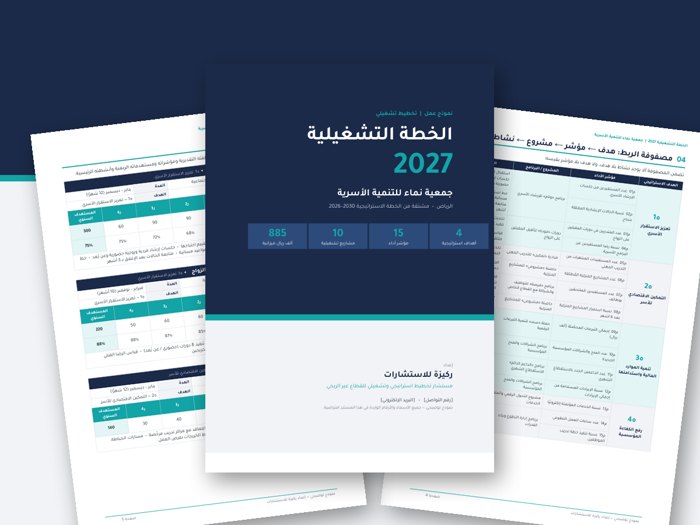 معاينة الخطة التشغيلية
